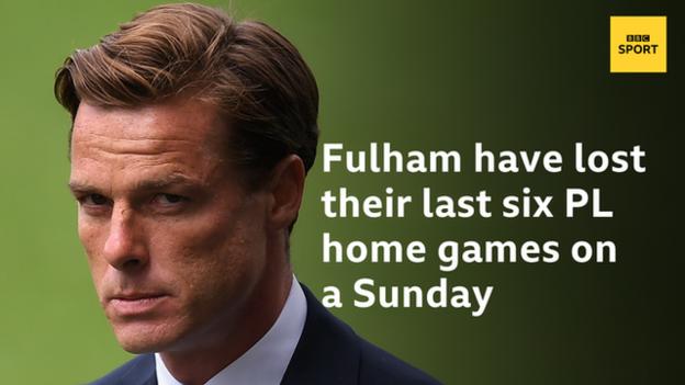 Фулхэм проиграл последние шесть домашних игр Премьер-лиги в воскресенье
