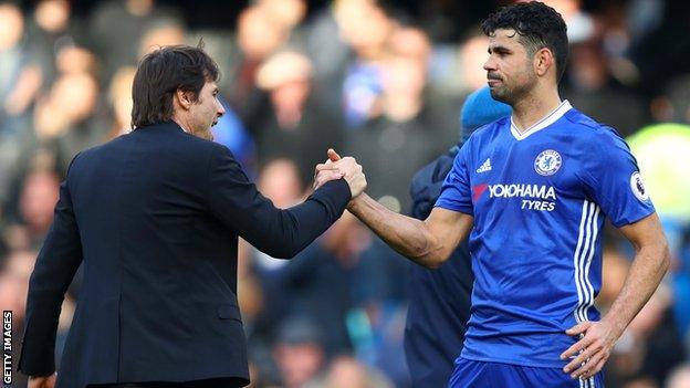 Antonio Conte and Diego Costa