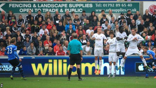 Christian Eriksen scores