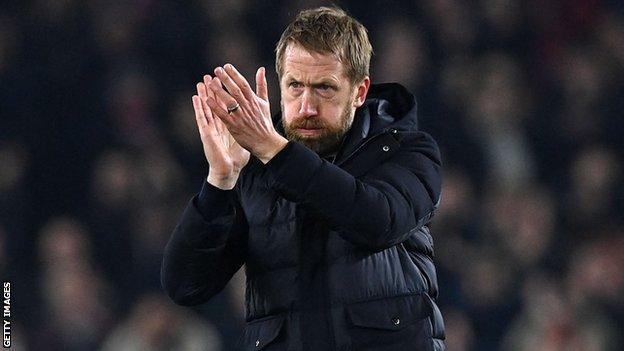 Graham Potter