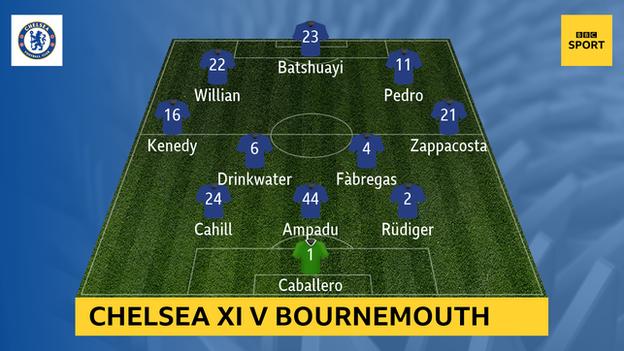 Chelsea line-up