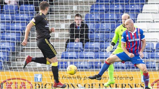 Todorov scores