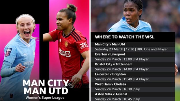 Women's Super League news conferences: The key lines from all 12 managers -  BBC Sport