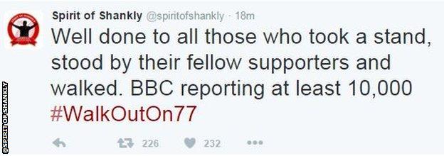 Spirit of Shankly twitter