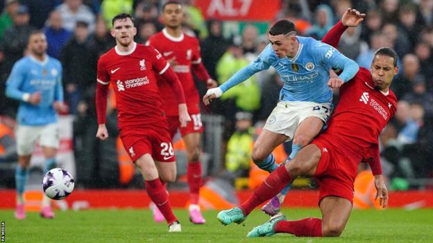 Liverpool defender Virgil van Dijk tackles Manchester City forward Phil Foden