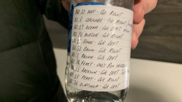 Callum Burton's bottle