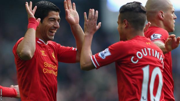 Luis Suarez and Philippe Coutinho