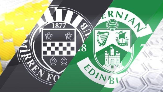 St Mirren v Hibernian