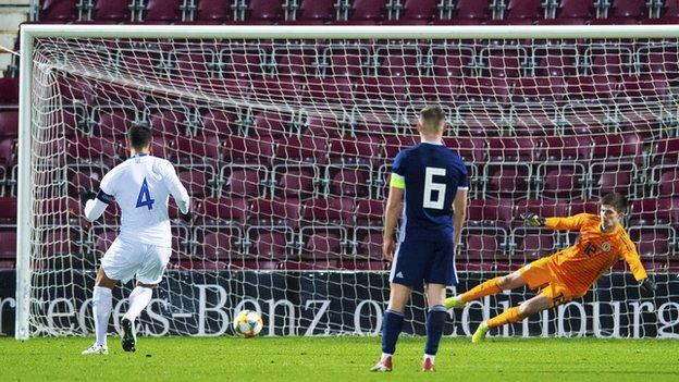 Scotland have won two and drawn two of their first five qualifying games