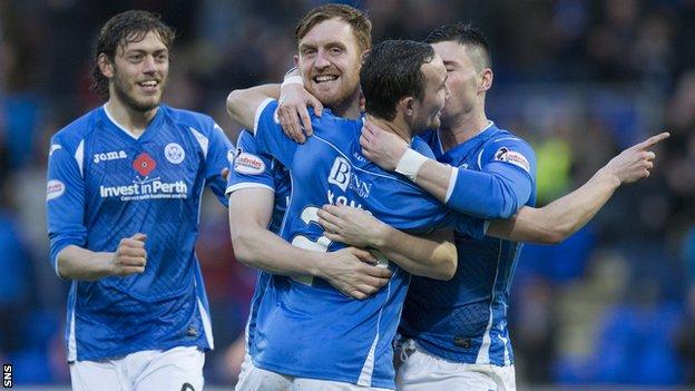 St Johnstone