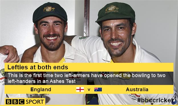 Mitchell Starc and Mitchell Johnson