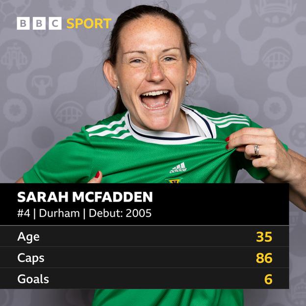Sarah McFadden Stats