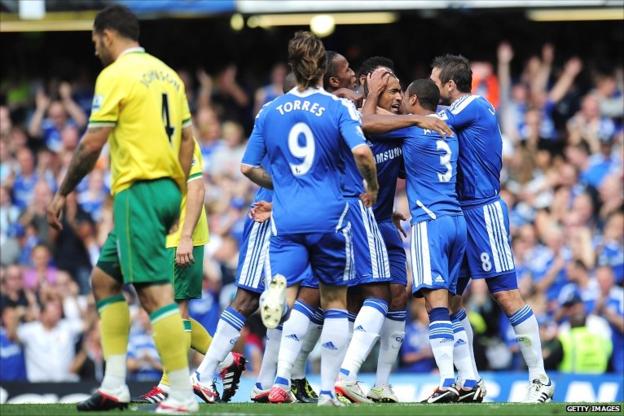 Chelsea celebrate their opening goal against Norwich