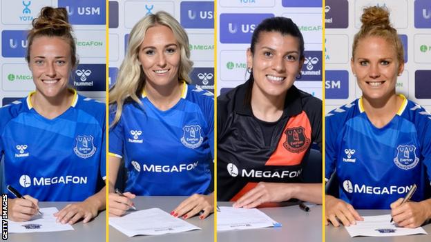 Everton Women Can They Close The Gap On Wsls Top Three Bbc Sport 5513