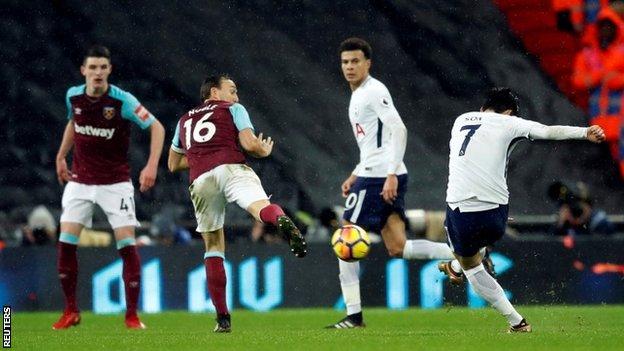 Tottenham's Son Heung-min to hunt for 1st goal of season vs. West Ham