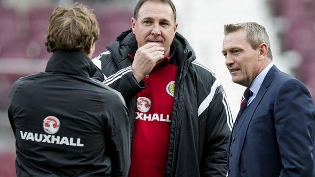 Malky Mackay (centre) has returned to management with Ross County