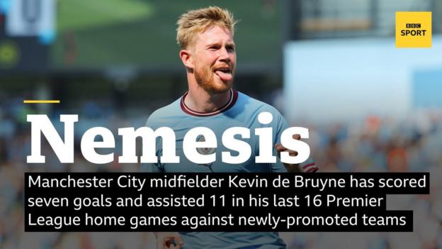 Manchester City midfielder Kevin de Bruyne celebrates after scoring in the Premier League win over Bournemouth at the Etihad Stadium on 13 August