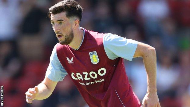 Finn Azaz: Plymouth Argyle sign Aston Villa youngster on loan - BBC Sport