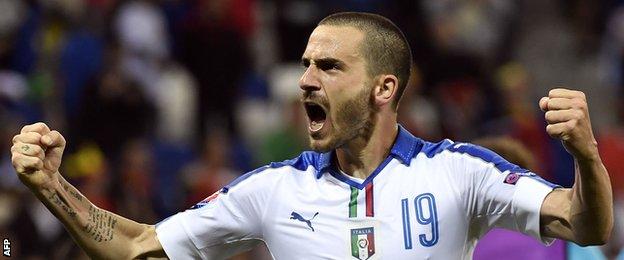 Leonardo Bonucci