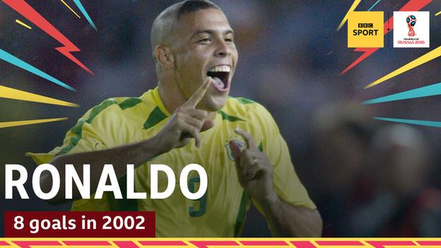 Brazil's Ronaldo