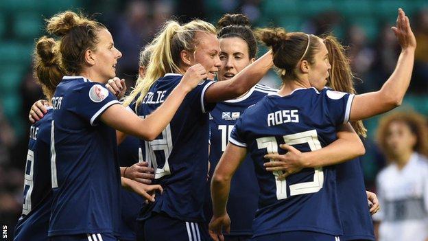 Ukraine v Scotland: Shelley Kerr welcomes increased squad competition ...