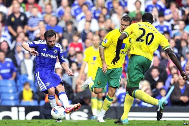 Juan Mata