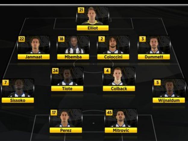 Newcastle line-up