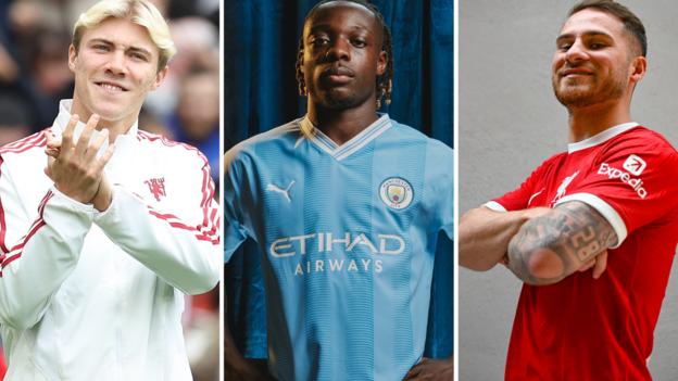 Football transfers: Who are the most expensive players ever in the Premier  League and Europe? - BBC Sport