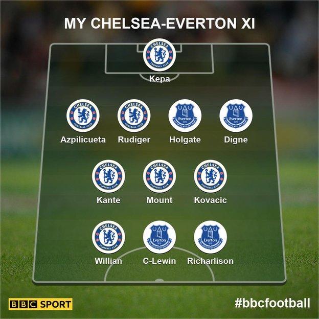 Chelsea V Everton: Pick Your Combined Blues-Toffees XI - BBC Sport