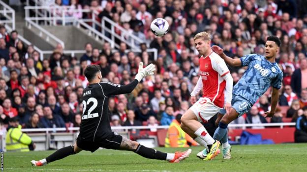 Aston Villa striker Ollie Watkins chips the ball over Arsenal goalkeeper David Raya