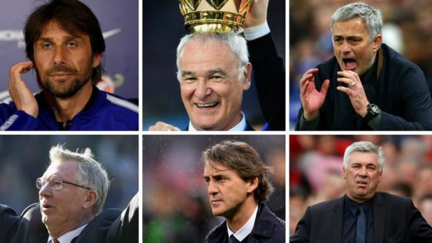 Antonio Conte: Chelsea manager's exit continues title-winning trend - BBC Sport