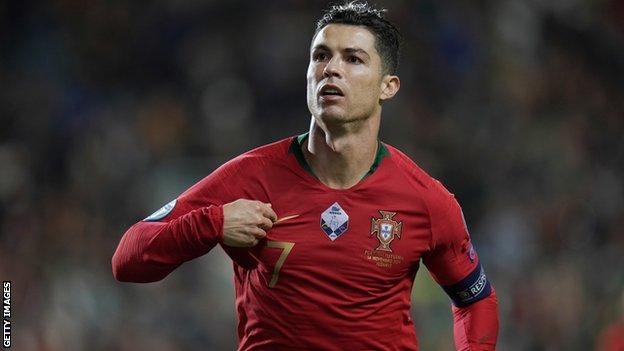 Cristiano Ronaldo
