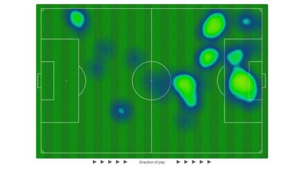 Heat map of Alessia Russo's touches against Haiti