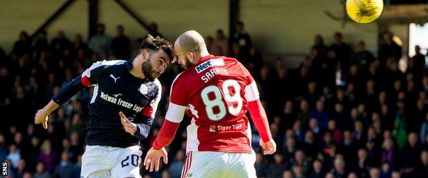 Dundee striker Faissal El Bakhtaoui gets a header away under pressure from Hamilton's Georgios Sarris