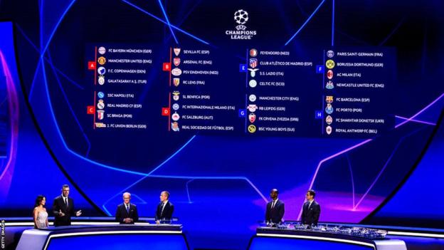 2023 Champions League group stage draw