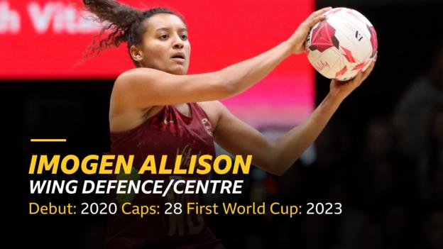 Imogen Allison - wing defence/centre, debut - 2020, caps - 28, first world cup - 2023