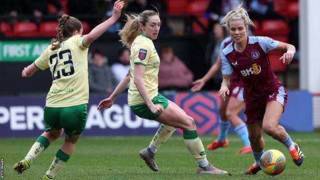 Aston Villa's Rachel Daly battles with Bristol City's Megan Connolly for the ball