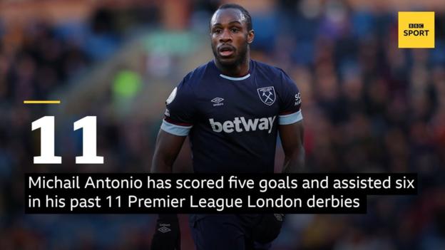 West Ham forward Michail Antonio has scored five goals and assisted six in his last 11 Premier League London derbies