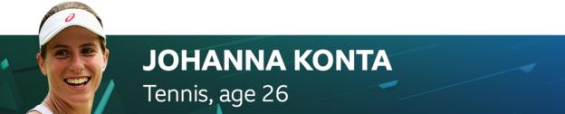 Johanna Konta, Tennis. Age: 26