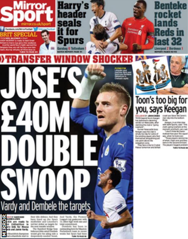 Daily Mirror backpage