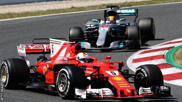 Ferrari and Mercedes
