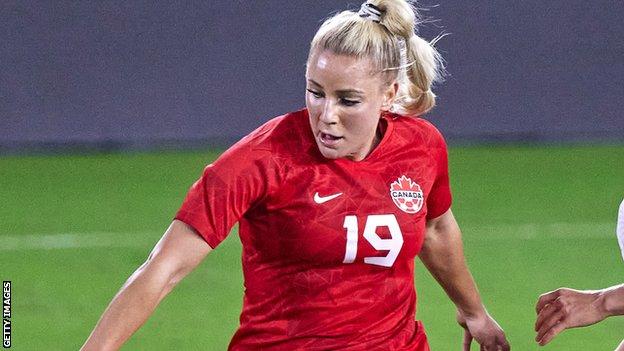 Adriana Leon West Ham S Canada Forward Out For Season With Broken Foot Bbc Sport