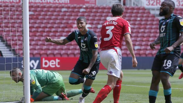 Middlesbrough 0-3 Swansea City: Rhian Brewster brace helps Swans to victory thumbnail