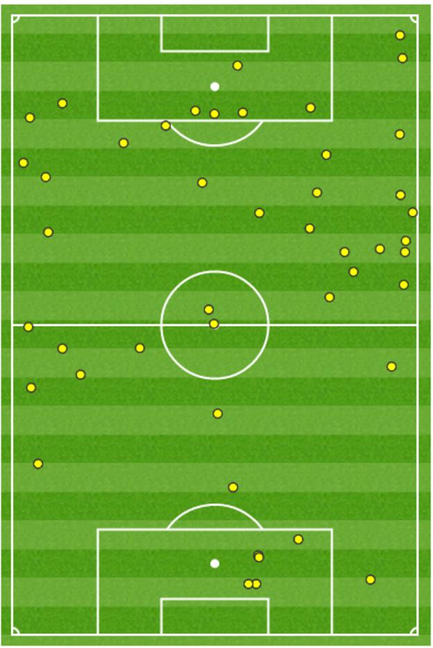 Libor Kozak touch map