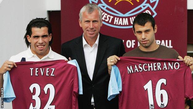 Carlos Tevez and Javier Mascherano