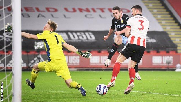 Aston Villa's John McGinn goes close against Sheffield United