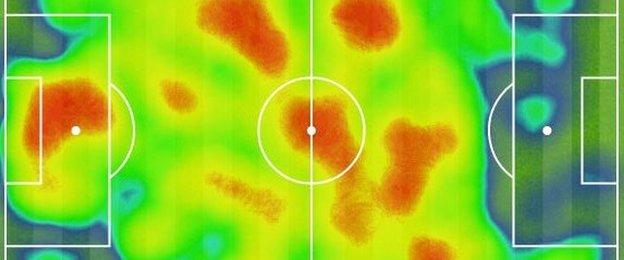 Aston Villa heat map