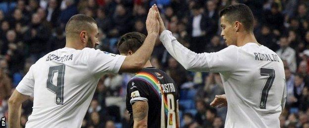 Karim Benzema and Cristiano Ronaldo