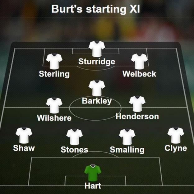 Jason Burt's World Cup XI