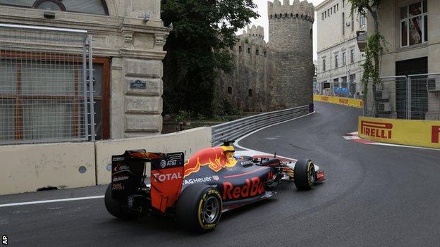 Baku corner